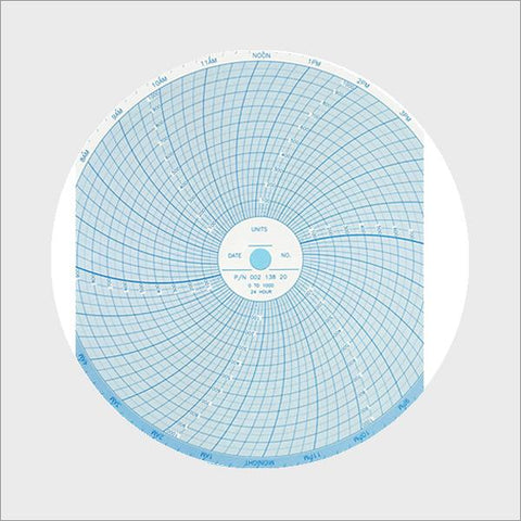 <b>00213820</b> | 10 Inch (24 Hour) Ink Chart (CX9000 & DR5000)