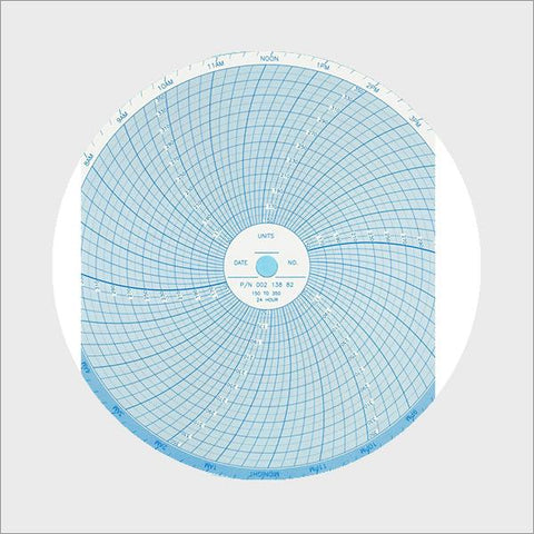 <b>00213882</b> | 10 Inch (24 Hour) Ink Chart (CX9000 & DR5000)