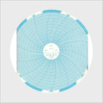 <b>00213826</b> | 10 Inch (7 Day) Ink Charts (CX9000 and DR5000)