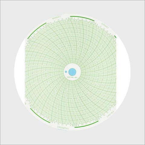 <b>24001661-601</b> | 10 Inch (7 Day) Ink Chart (Clock-Wise Rotation)