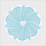 <b>C7-30+60-4</b> | 4 Inch (7 Day) Ink Chart