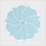 <b>C7-100-0-4</b> | 4 Inch (7 Day) Ink Chart