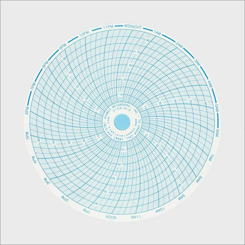 <b>C100-0-6</b> | 6 Inch (24 Hour) Ink Chart