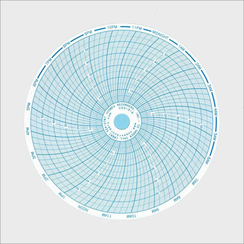<b>C60-0-6</b> | 6 Inch (24 Hour) Ink Chart