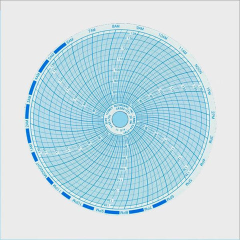 <b>C6282-231</b> | 6 Inch (24 Hour) Pressure Sensitive (Inkless) Chart