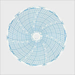 <b>C7-210-110-6</b> | 6 Inch (7 Day) Ink Chart