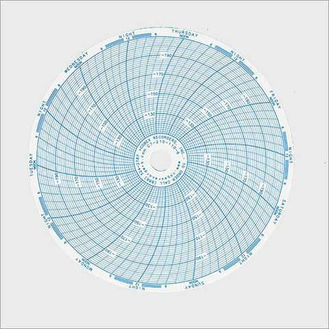 <b>C7-210-110-6</b> | 6 Inch (7 Day) Ink Chart