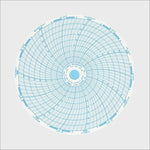 <b>C7-70-10-6</b> | 6 Inch (7 Day) Ink Chart