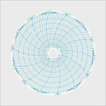 <b>C7-25-5-6</b> | 6 Inch (7 Day) Ink Chart