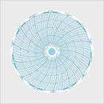 <b>C7-200-0-6</b> | 6 Inch (7 Day) Ink Chart