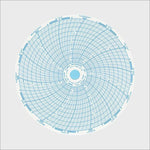 <b>C7-100-0-6</b> | 6 Inch (7 Day) Ink Chart