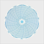 <b>C7-60-0-6</b> | 6 Inch (7 Day) Ink Chart