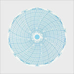 <b>C7-38-17-6</b> | 6 Inch (7 Day) Ink Chart