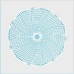 <b>0-100/0-20%</b> | 6 Inch (7 Day) Ink Chart