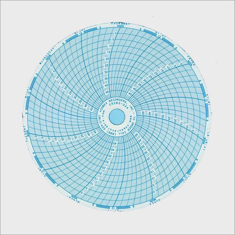 <b>C6282-224</b>  | 6 Inch (7 Day) Pressure Sensitive (Inkless) Chart