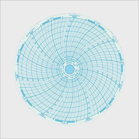 <b>C6282-169</b> | 6 Inch (7 Day) Pressure Sensitive (Inkless) Chart