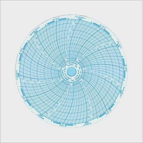 <b>C6282-168</b> | 6 Inch (7 Day) Pressure Sensitive (Inkless) Chart