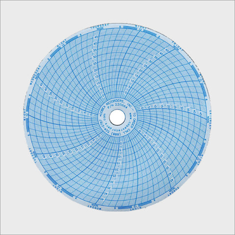 <b>220064</b> | 6 Inch (7 Day) Pressure Sensitive (Inkless) Chart
