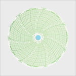 <b>CX7-60-0-6</b> | 6 Inch (7 Day) Ink Chart