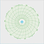 <b>C7-45-25-6</b> | 6 Inch (7 Day) Ink Chart