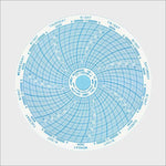 <b>C7-100+38-4</b> | 4 Inch (7 Day) Ink Chart
