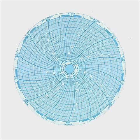 <b>C6282-181</b> | 6 Inch (7 Day) Pressure Sensitive (Inkless) Chart