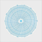 <b>CX7-10+60-7HS</b> | 7 Inch (7 Day) Ink Chart