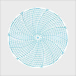 <b>C7-40+80-8</b> | 8 Inch (7 Day) Ink Chart