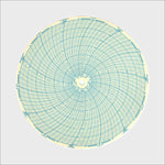 <b>C7-120-0-8</b> |  8 Inch (7 Day) Ink Chart